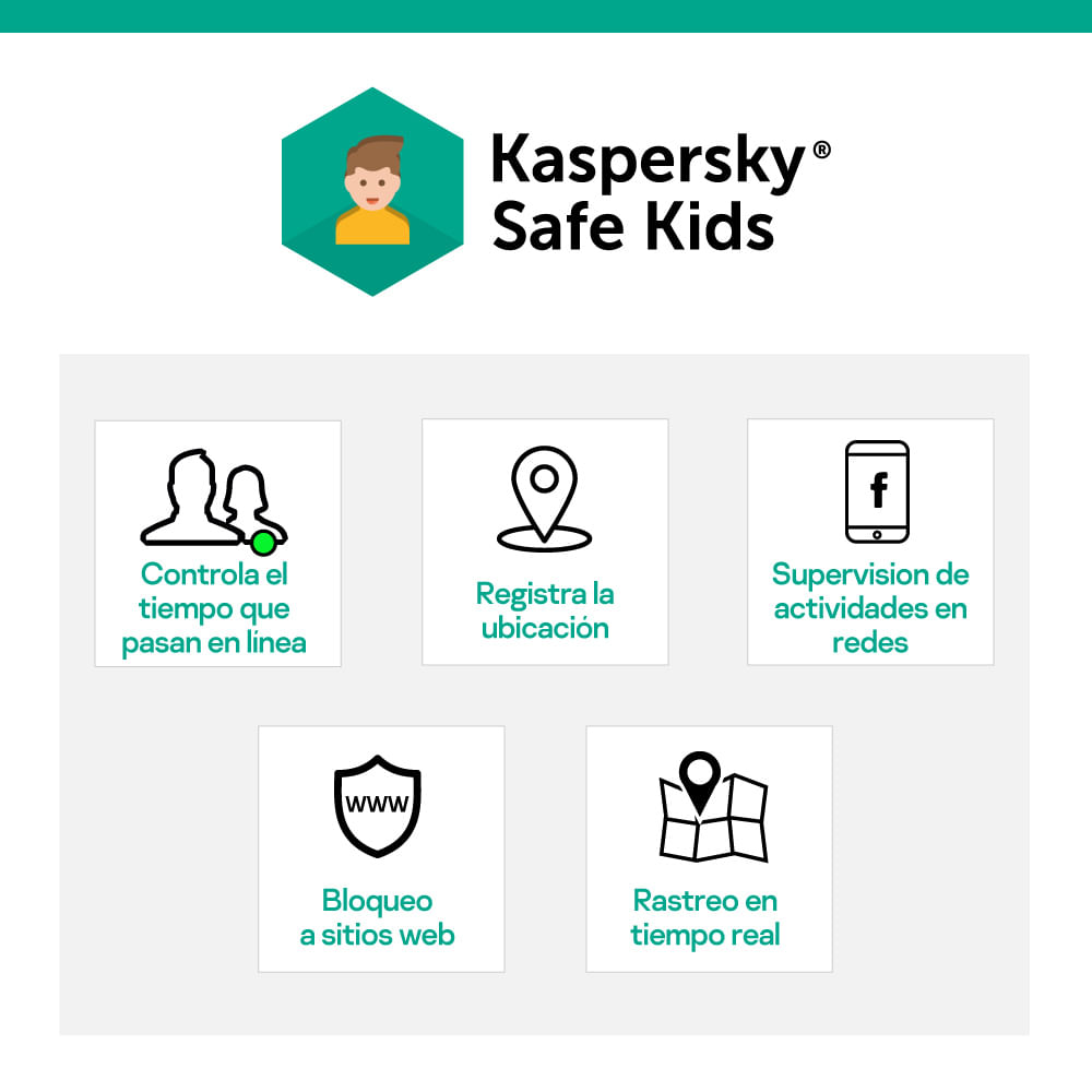 an alternative to kaspersky safe kids