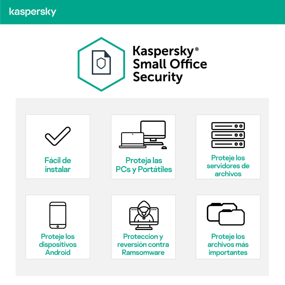 PymeSegura LATAM | Licencia Kaspersky Small Office Security -