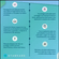 antivirus-kaspersky-standard-caracteristicas-2-