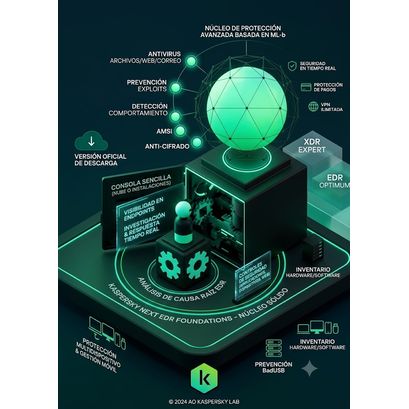 Kasperky-Next-XDR